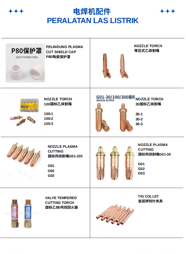 Peralatan Las & Potong 2